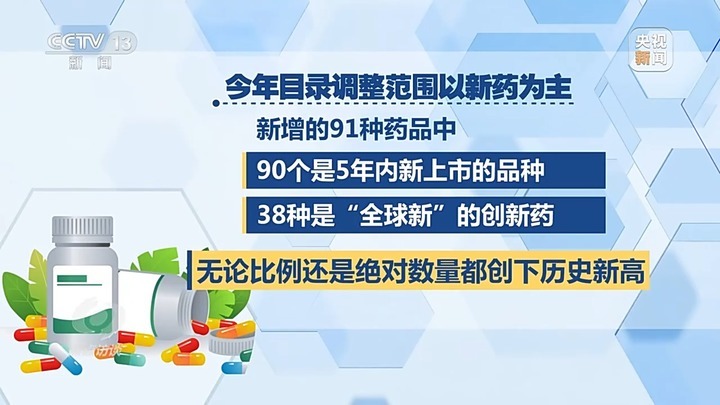 价格适宜、买得到、能报销 医保药品目录上新惠及你我 价格适宜、买得到、能报销 医保药品目录上新惠及你我