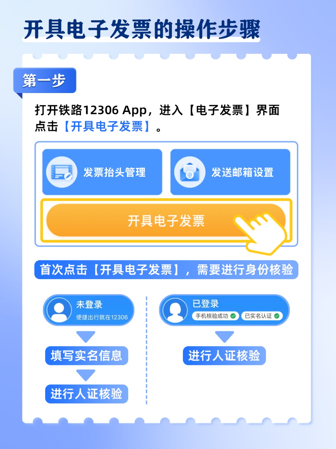 收藏转发!火车票电子发票如何开→ 收藏转发!火车票电子发票如何开→