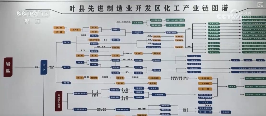 小盐粒搭上产业链“快车” “身价”倍增闯出大市场 小盐粒搭上产业链“快车” “身价”倍增闯出大市场