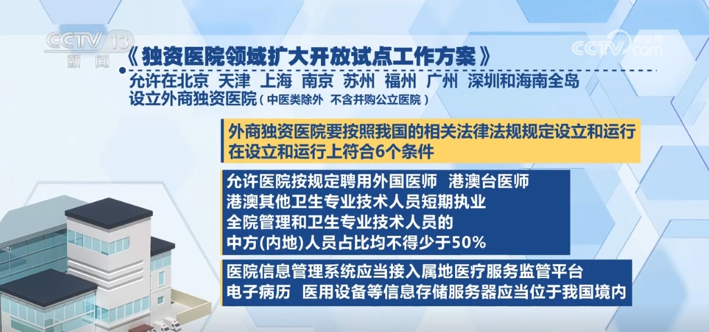 外商独资医院来了，有啥不一样？