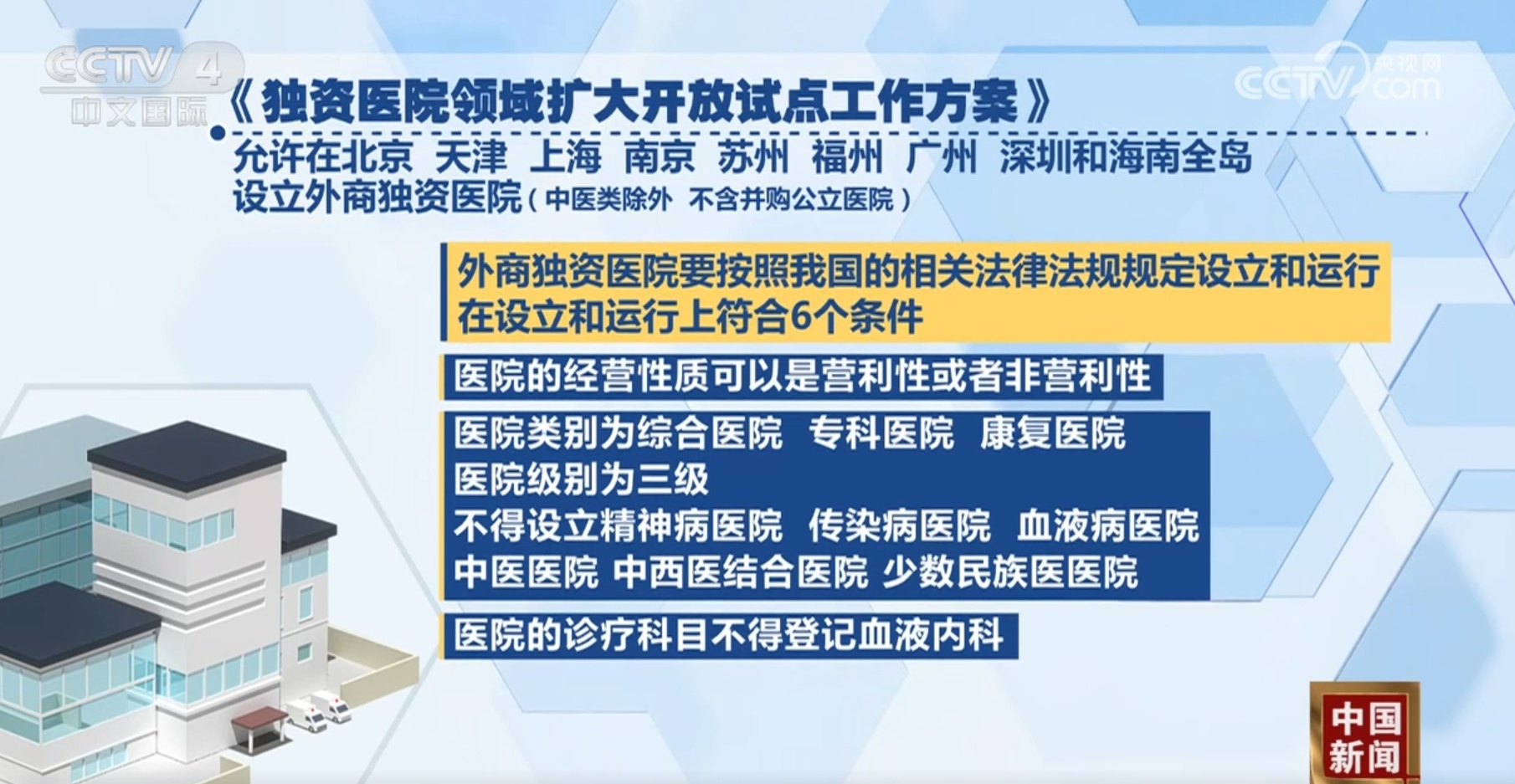 重在引进“优质服务”而非仅仅是“外国资本” 外资独资医院方案落地 重在引进“优质服务”而非仅仅是“外国资本” 外资独资医院方案落地
