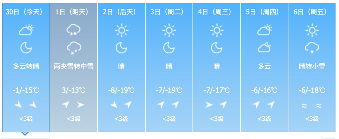 降雪降温天气即将来袭！吉林省这些地方有中到大雪！