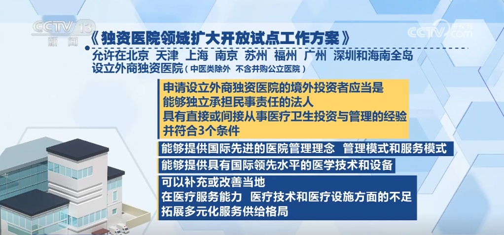 外商独资医院来了，有啥不一样？