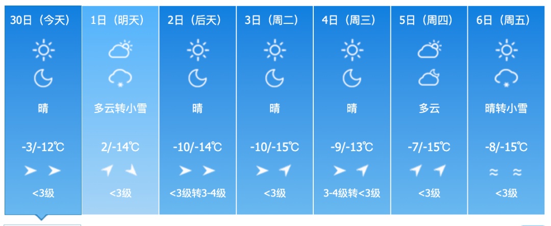 降雪降温天气即将来袭！吉林省这些地方有中到大雪！