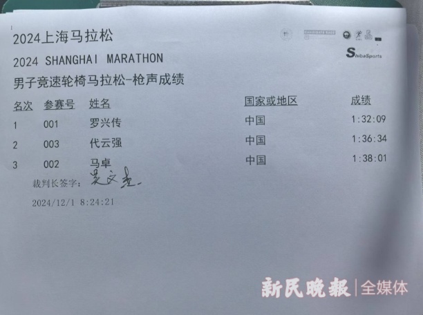 28年来首次！今天，他们感动全城！21岁上海小将夺冠→