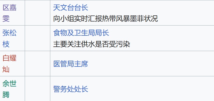 电影《焚城》中，为啥“刘德华”也要听这位气象人的指令？
