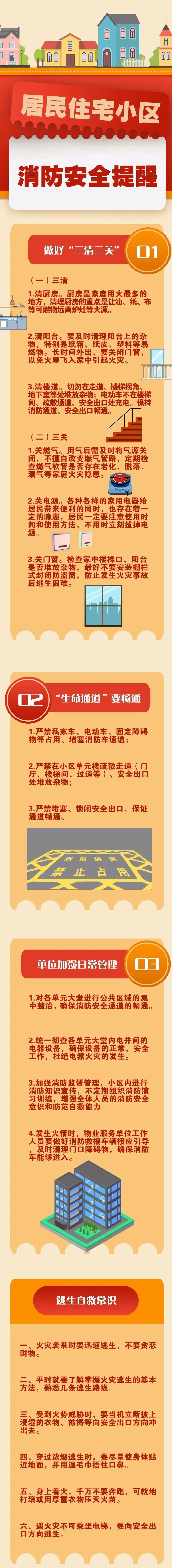 广州一民房突发火灾!官方通报→ 广州一民房突发火灾!官方通报→
