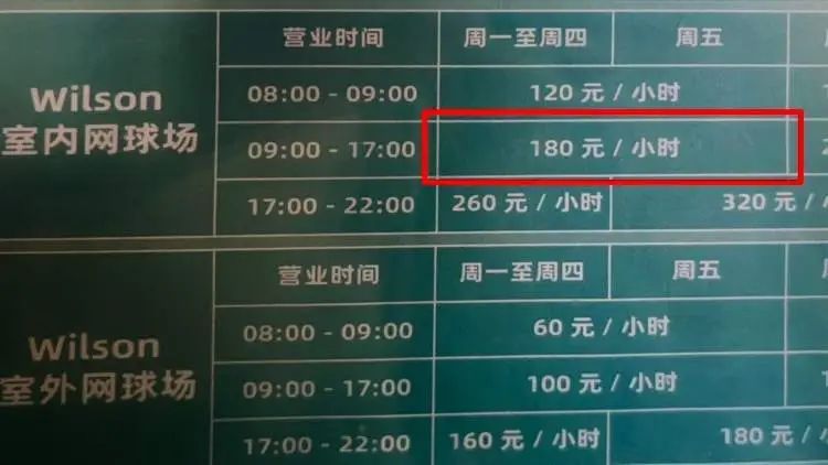 “抢不到！根本抢不到！”上海这群人急煞：想要的都在他们手里！