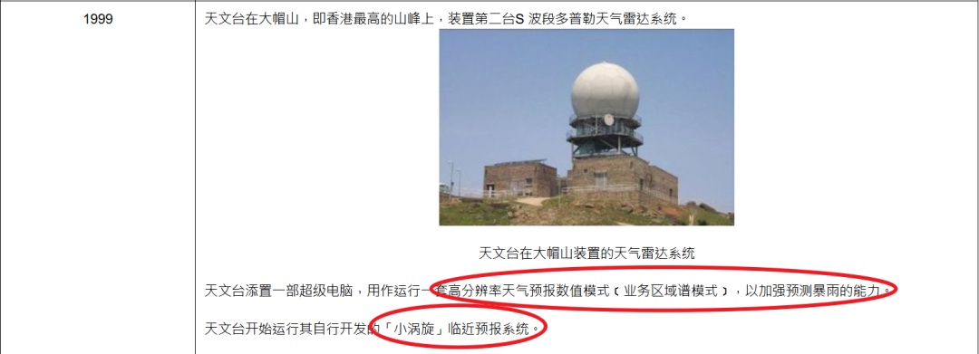 电影《焚城》中，为啥“刘德华”也要听这位气象人的指令？