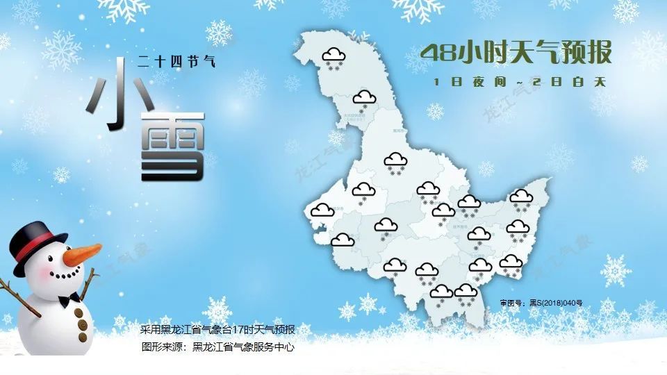 多预警齐发！大雪！暴雪！九级大风！
