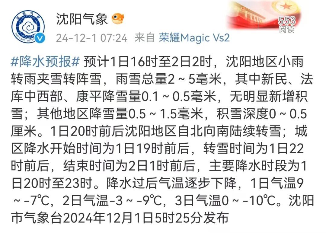 雨雪+寒潮+大风！关于新一轮雨雪开始时间，沈阳气象台今晨发布最新预报！