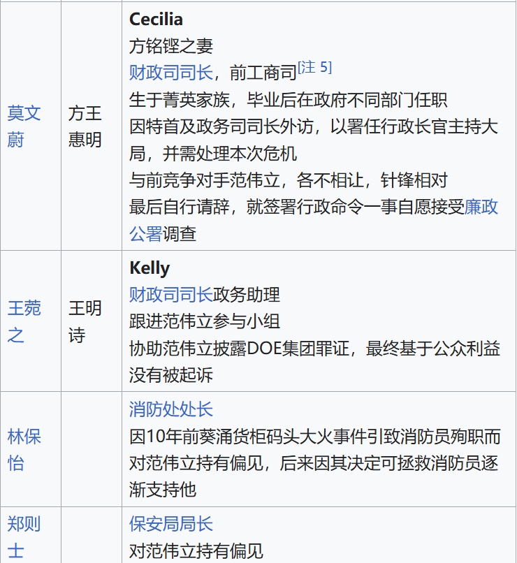 电影《焚城》中，为啥“刘德华”也要听这位气象人的指令？