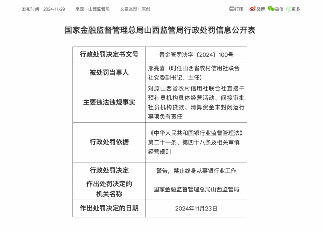 重罚！多人被终身禁业