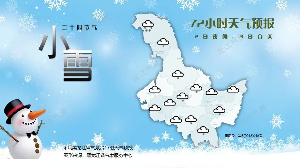 多预警齐发！大雪！暴雪！九级大风！