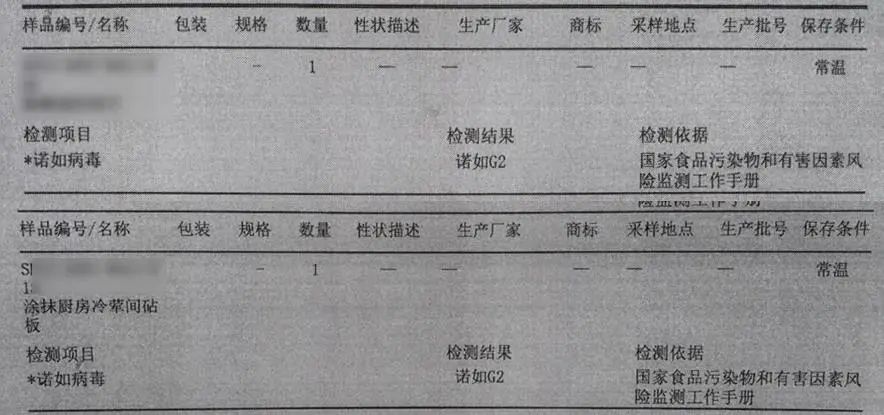 20余人在酒店用餐后感染病毒呕吐腹泻，酒店是否担责？