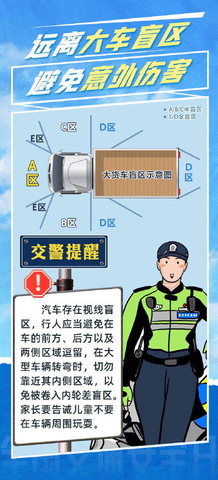 一组数字警示交通安全有多重要