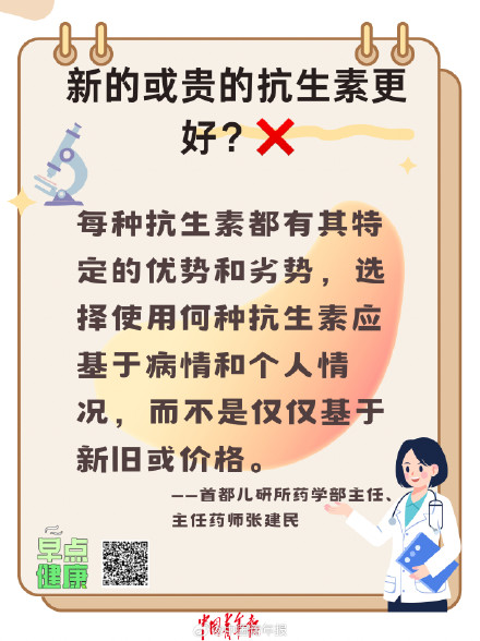 转存！抗生素使用六大误区