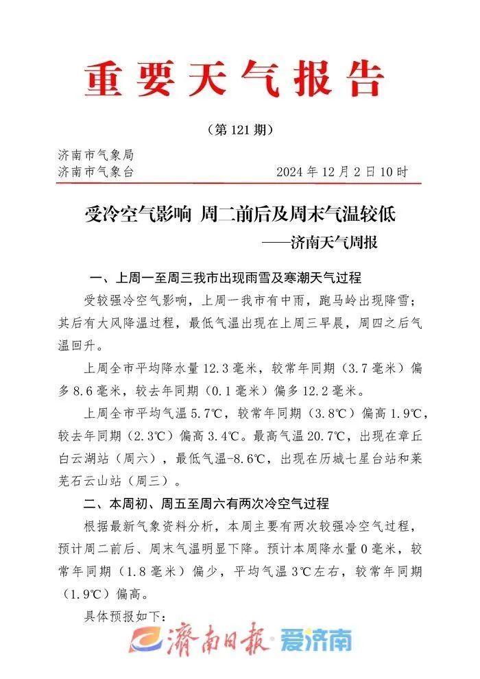 最低零下7℃!两轮冷空气接力来袭,济南发布本周重要天气周报 最低零下7℃!两轮冷空气接力来袭,济南发布本周重要天气周报