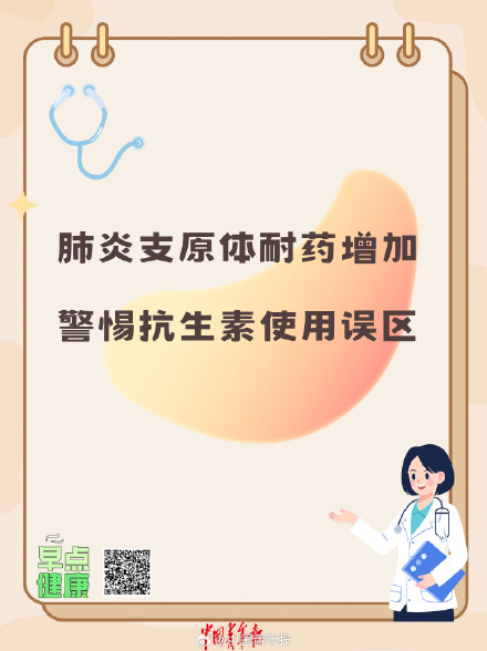 转存！抗生素使用六大误区