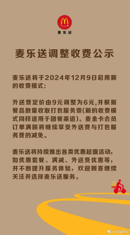 麦当劳：麦乐送外送费下调至6元，将根据餐品数量收取打包费