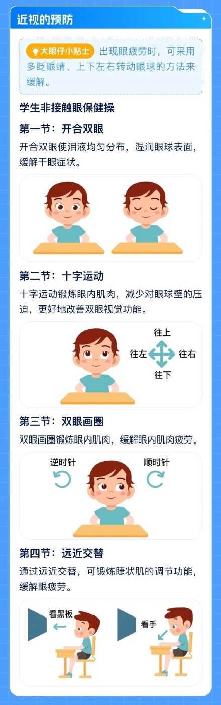 你在科学健康用眼吗 你在科学健康用眼吗
