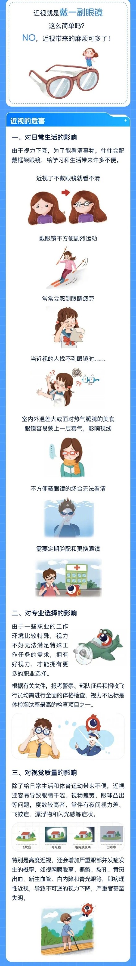 你在科学健康用眼吗 你在科学健康用眼吗