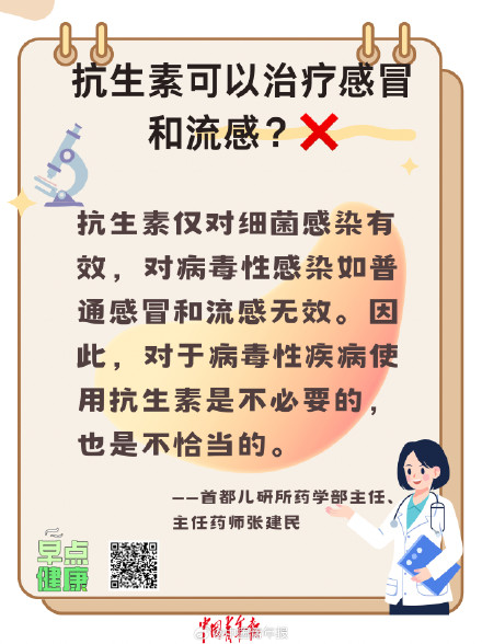 转存！抗生素使用六大误区