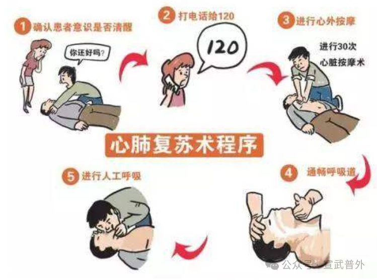 异物卡喉怎么办？