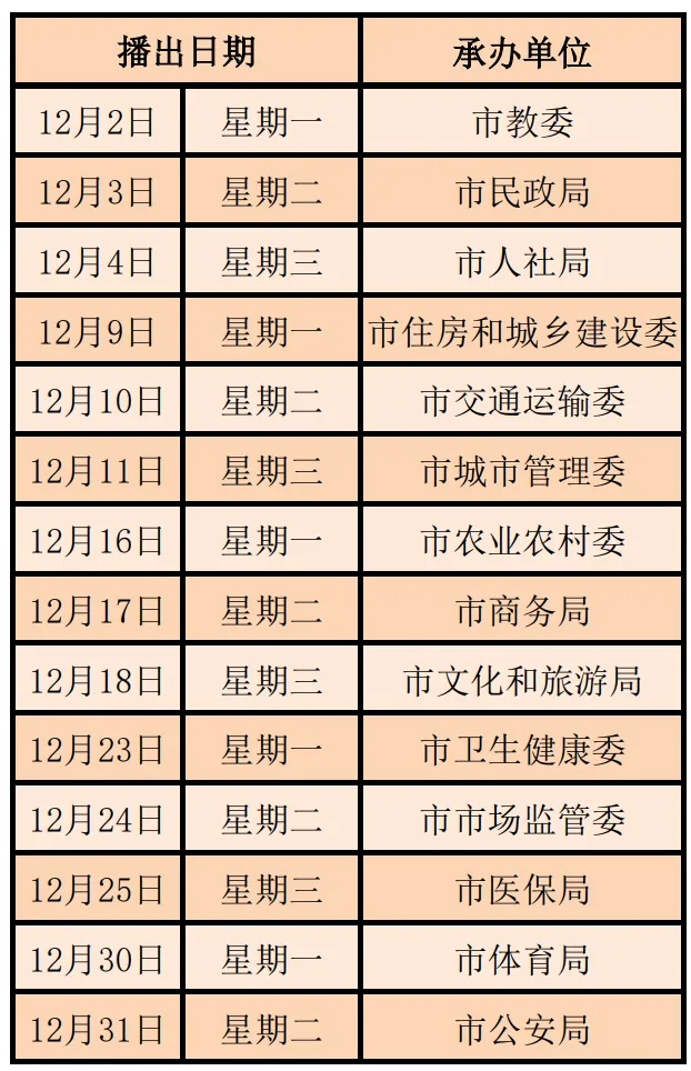 最新 | 天津严查“高考移民”!中考科目有变?官方回应! 最新 | 天津严查“高考移民”!中考科目有变?官方回应!