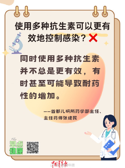 转存！抗生素使用六大误区