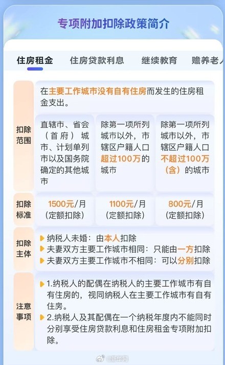 这事关系你的个税月底前需办完