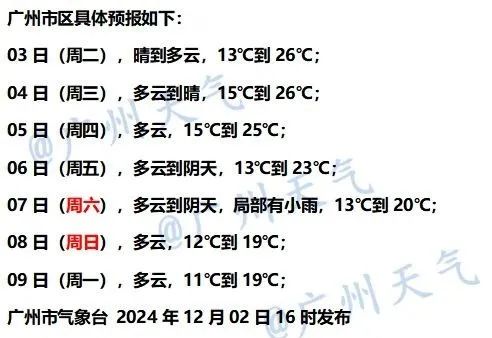 又是湿冷！新冷空气已发货！周末广州气温或跌到“1字头”