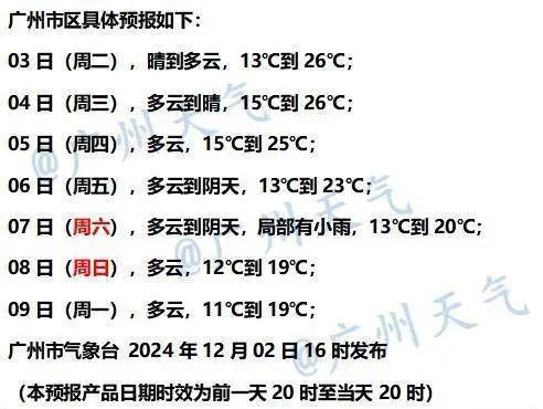 冷空气又要来,阴雨天正扩大地盘!广东天气有变 冷空气又要来,阴雨天正扩大地盘!广东天气有变