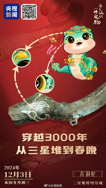 3000年前的青铜蛇和蛇年联动了