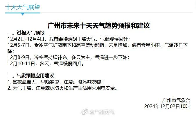 又是湿冷！新冷空气已发货！周末广州气温或跌到“1字头”