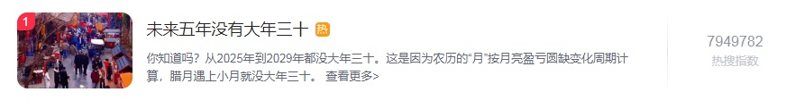 热搜第一!未来5年都没有…… 热搜第一!未来5年都没有……