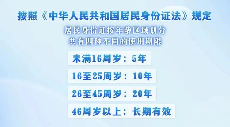 身份证换领“十问十答”,看看有您关心的吗? 身份证换领“十问十答”,看看有您关心的吗?