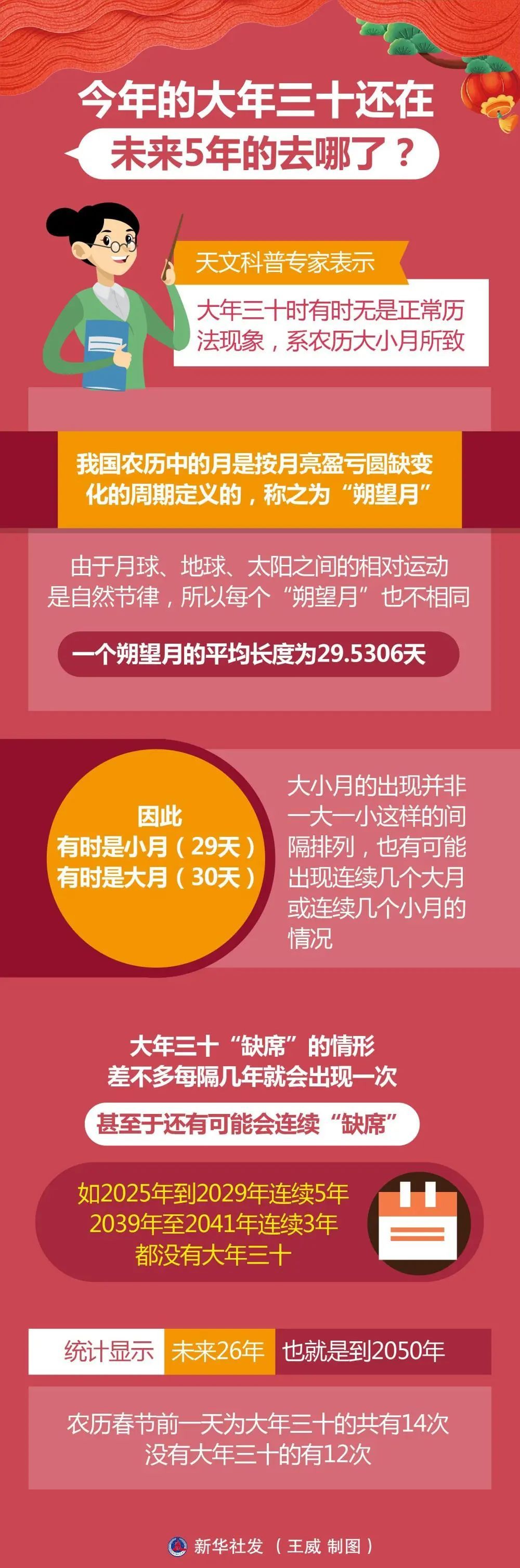 热搜第一!未来5年都没有…… 热搜第一!未来5年都没有……