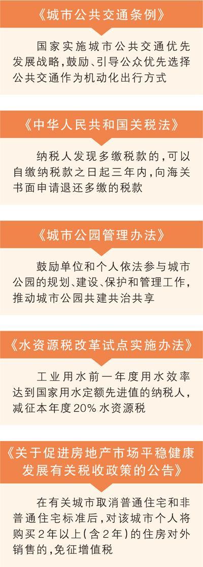 鼓励开展市场化运营探索