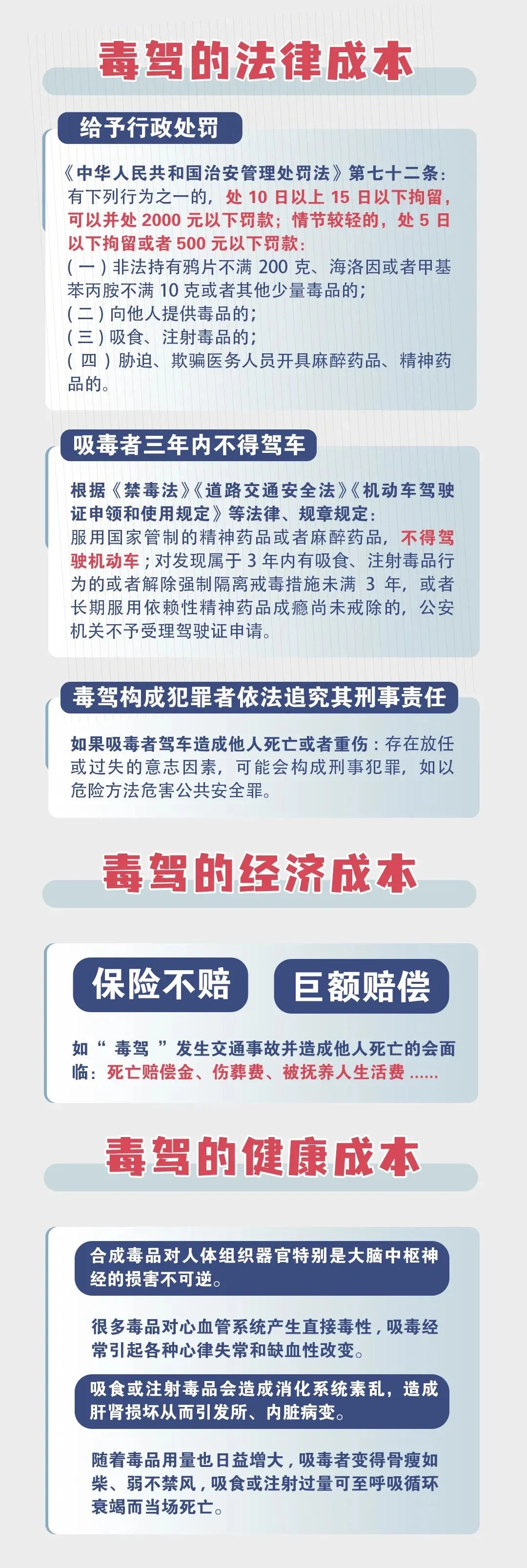 “我的驾照是因吸毒注销的!” 民警一查,有情况…… “我的驾照是因吸毒注销的!” 民警一查,有情况……