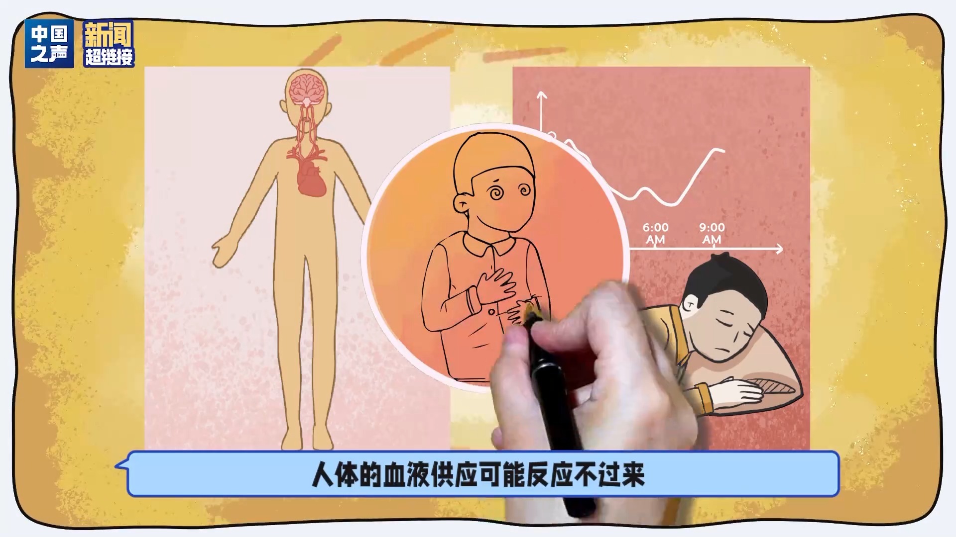 转给爸妈！冬季出现这几个症状，千万要当“心”！