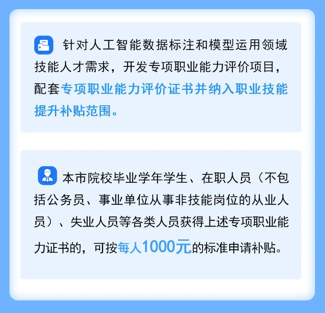 职业技能提升补贴标准上调30%!上海进一步加强重点产业领域技能人才培养试点工作→ 职业技能提升补贴标准上调30%!上海进一步加强重点产业领域技能人才培养试点工作→
