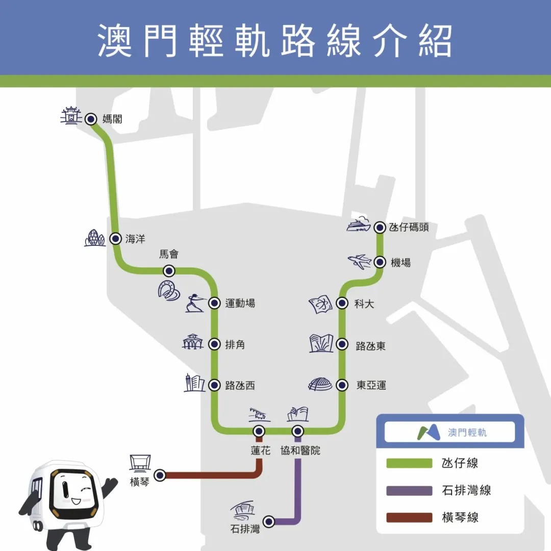 一文解锁!澳门轻轨“横琴线”搭乘指南 一文解锁!澳门轻轨“横琴线”搭乘指南