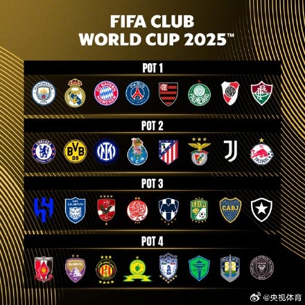 世俱杯32强分档揭晓:曼城、皇马、拜仁第一档,迈阿密第四档 世俱杯32强分档揭晓:曼城、皇马、拜仁第一档,迈阿密第四档