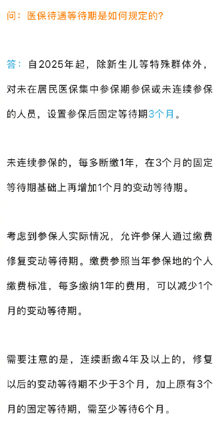 医保待遇等待期是如何规定的?沈阳医保中心专家解答来了 医保待遇等待期是如何规定的?沈阳医保中心专家解答来了