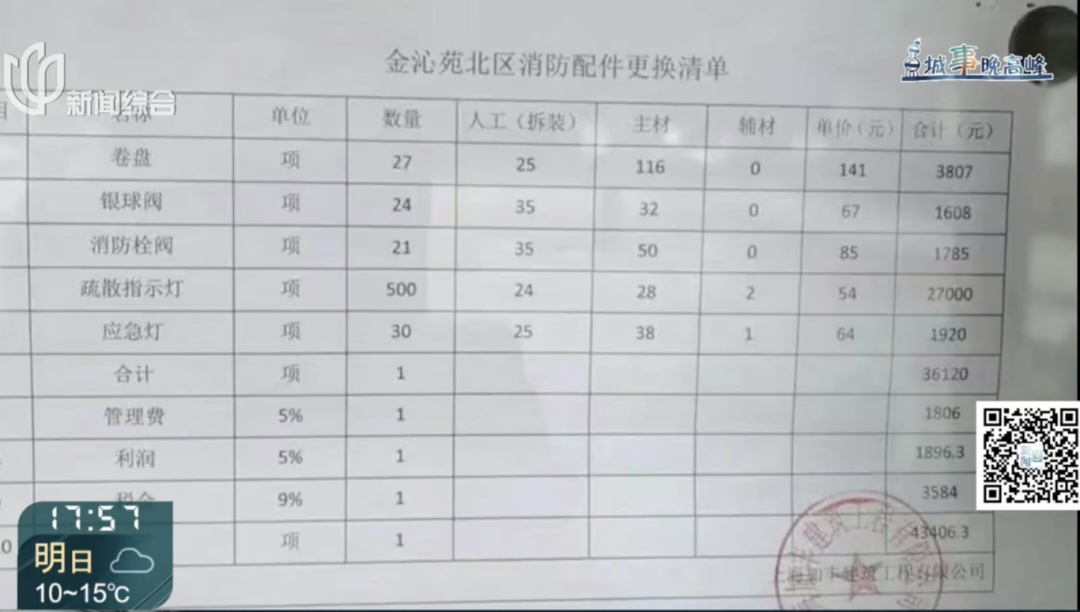 更换一年几乎全坏?沪一小区救命物件这么儿戏!物业甚至搞不清数目 更换一年几乎全坏?沪一小区救命物件这么儿戏!物业甚至搞不清数目