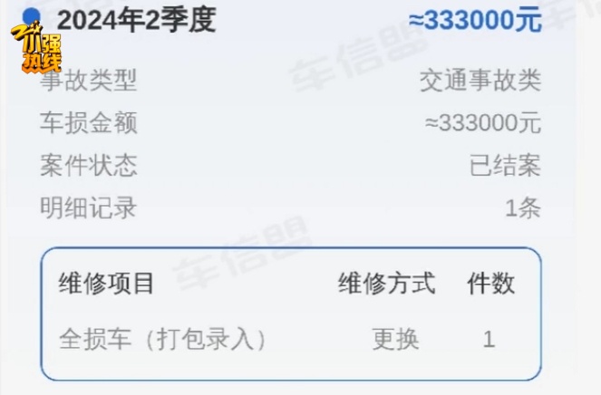 24万多买宝马7系,一句话让他发现大问题!“修车费就花掉过33万…” 24万多买宝马7系,一句话让他发现大问题!“修车费就花掉过33万…”