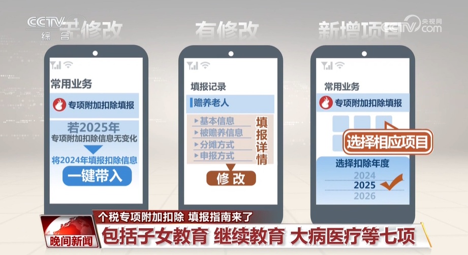个税专项附加扣除 填报指南来了