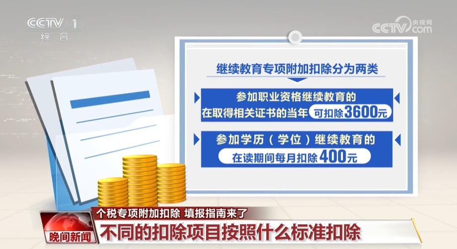 个税专项附加扣除 填报指南来了