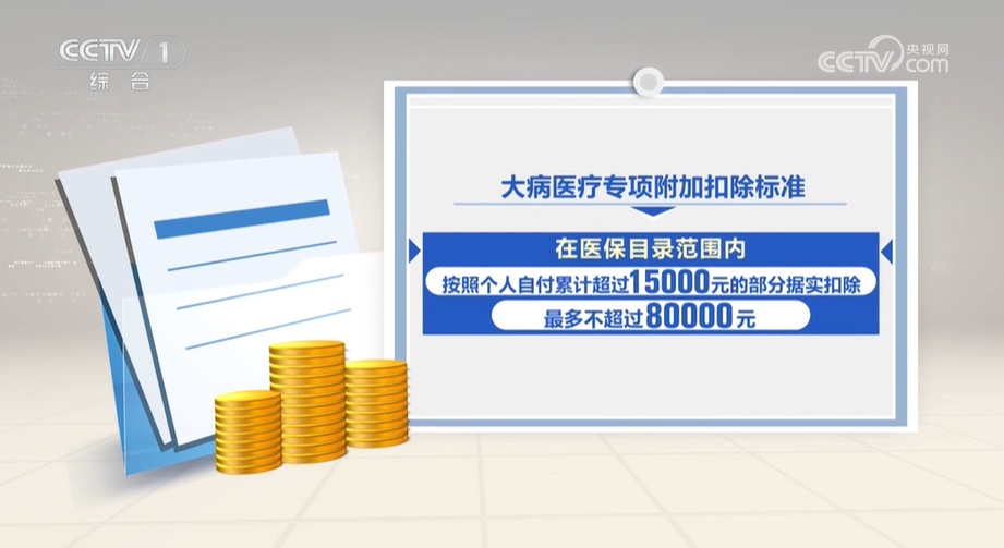 个税专项附加扣除 填报指南来了